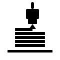 FDM